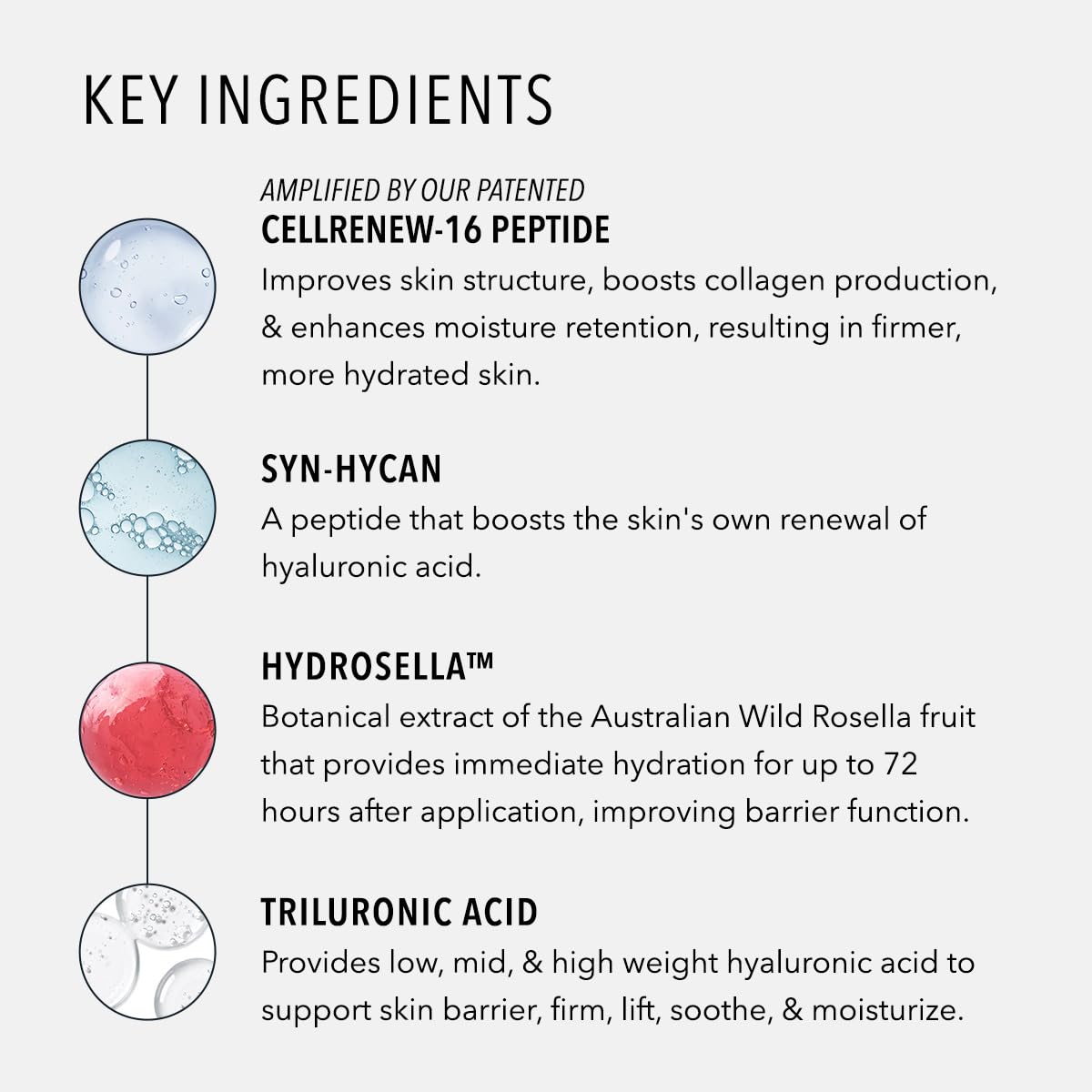 HydroPeptide Daily Drench, Hyaluronic Acid Peptide Booster Serum, Anti-Aging Face, 1 Ounce
